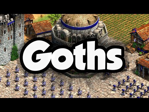 Goths overview (2024 update)