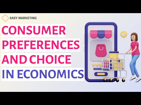 The Hidden Forces Behind Every Purchase: Understanding Consumer Choice