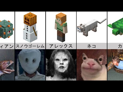 呪われた恐ろしい画像としてのMinecraftのキャラクター– 2022年の比較