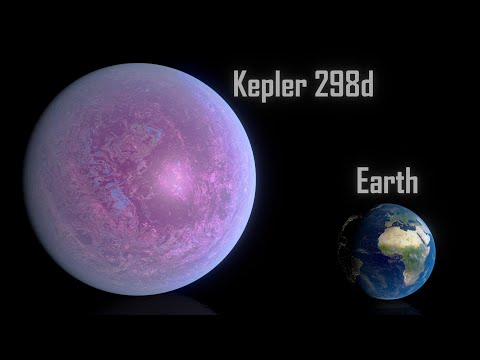 Habitable Planets Size Comparison 2019