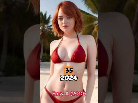 Easy A (2010) Cast Then And Now #shorts #thenandnow #ytshorts #easy #emmastone #cast #avengers