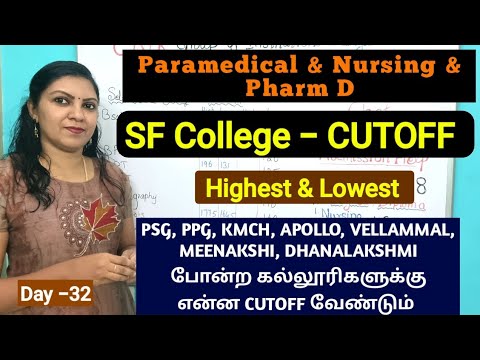 Day -32 Self Finance College Cutoff 2024 | Highest & Lowest Cutoff