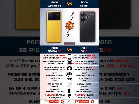 Poco X6 Pro 5G Vs Poco F6 5G | Short comparison #shorts