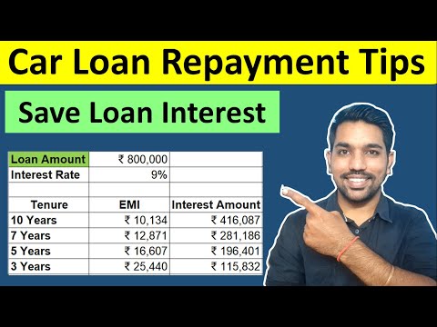 Car Loan Repayment Tips with Calculation | Prepayment Calculator in Excel