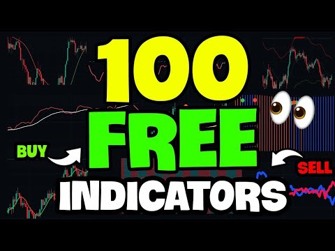 The Best Trend TradinView Indicator You'll Ever Need as a Beginner