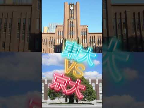 東大VS京大【強さ比べ】