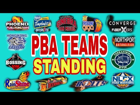 PBA SEASON 49 COMMISSIONER'S CUP TEAMS STANDING AS OF DECEMBER 16 2024