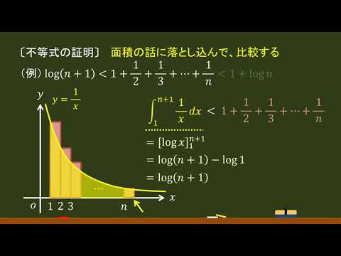 〔数Ⅲ・積分法〕不等式の証明 －オンライン無料塾「ターンナップ」－