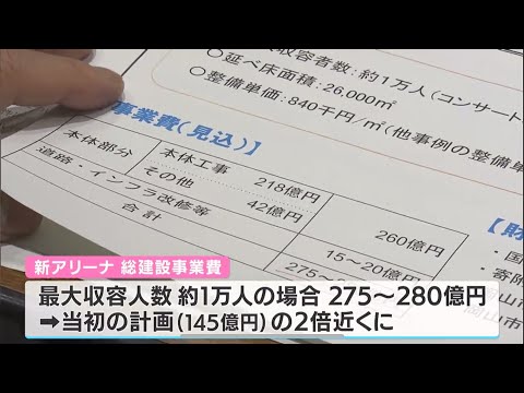 岡山県岡山市長はスタジアムよりアリーナ建設か