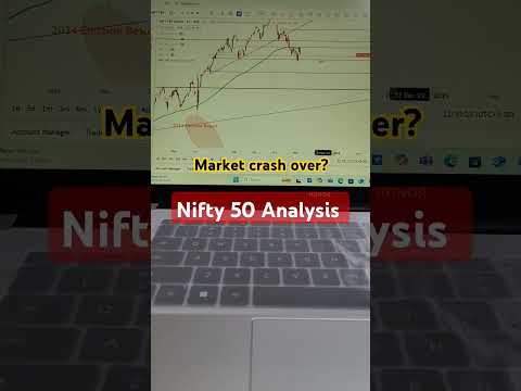 trading#nifty#nifty50#sharemarket#trader#investment#stockmarket#niftylevels