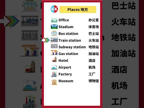 【零基礎英文】常見地方單詞 office #英文   #常用 英文 #單詞 口語 #常見短語 #常見短語