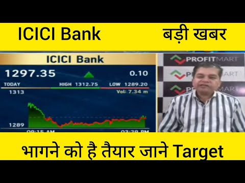 ICICI Bank Share Latest News, Icici bank share chart analysis, Icici bank share today news