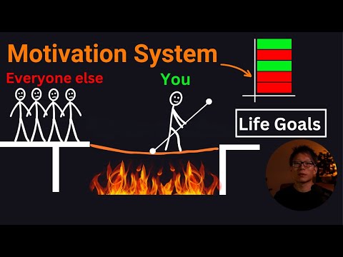 How to harness the perfect level of motivation to achieve your goals