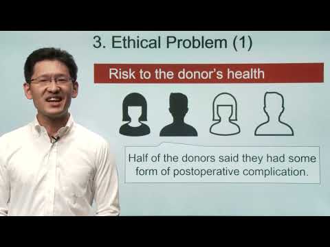 Week6 Part3 Living Donor Organ Transplantation and Ethical Problems