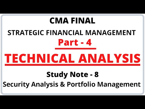 Technical Analysis | Security Analysis and Portfolio Management | Strategic Financial Management