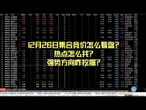 12月26日集合竞价怎么看盘？热点怎么找？强势方向咋挖掘？