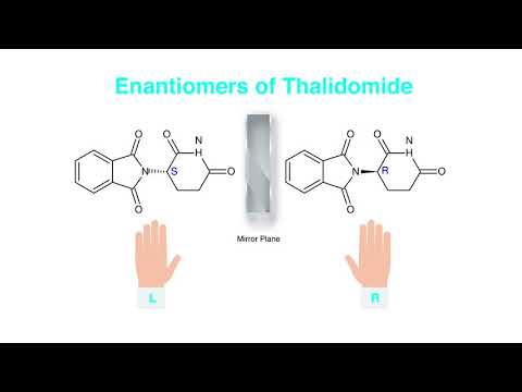 Chiral Screening Procedures - A Quick How-To