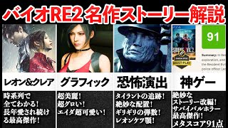 【約束された神ゲー】超わかる！バイオRE2 ストーリー解説