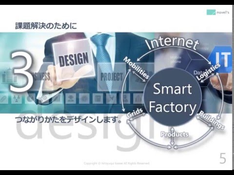 『まるごと使える！ PowerPoint プレゼンデザイン素材集Z』提案書サンプル3