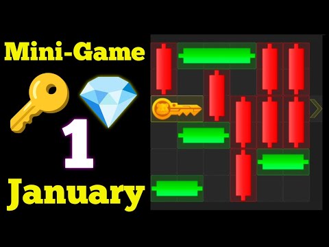 1January Hamster Kombat Mini Game puzzle Solved | Hamster kombat mini game today