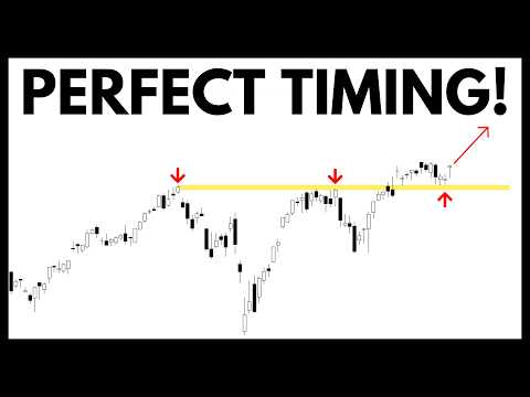 Technical Analysis of Stocks: SPY / QQQ / NVDA / TSLA / AMD / PLTR / NIO / SOFI / MU / SMCI / ARM +