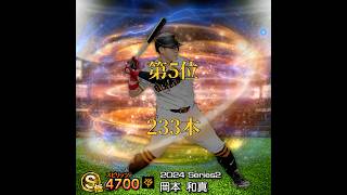 ドラフト1位指名現役選手通算本塁打TOP10 #プロ野球 #野球 #野球好きな人と繋がりたい