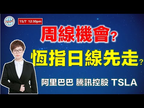 投資有道-港股研究室 I 周線機會，恆指日線反而先走？？| 特斯拉 TSLA I 騰訊 | 阿里巴巴 | 恆指 | 美團 I