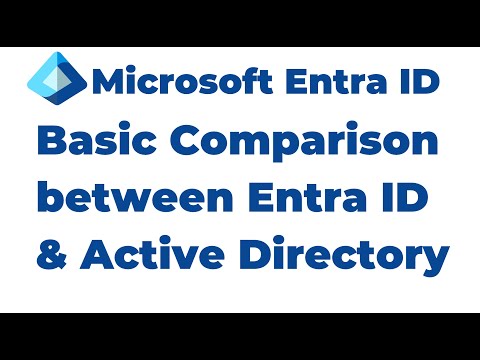 2. Active Directory vs  Microsoft Entra ID | Basic Comparison