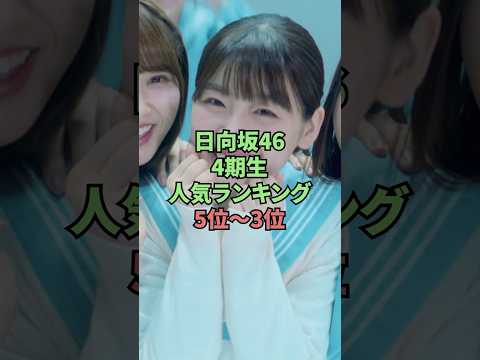 日向坂46 4期生人気ランキング 5位〜3位