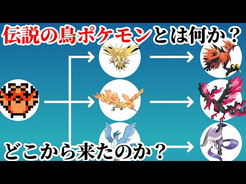 【考察】伝説の鳥ポケモンとは何か～ファイヤーは既に進化したポケモンである～