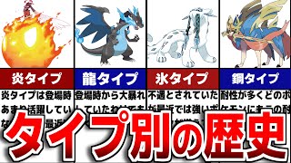 歴代最強のタイプ別ポケモンの歴史について解説！【歴代ポケモン】