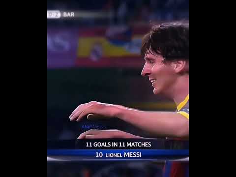 öylesine yaptım (aktivlik için) #shorts #ampmessi1