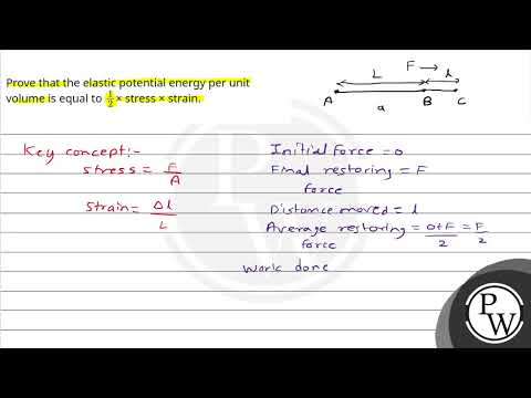 Boards|Physics|11|Mechanical Properties of Solids|Energy Stored in Deformed Body....