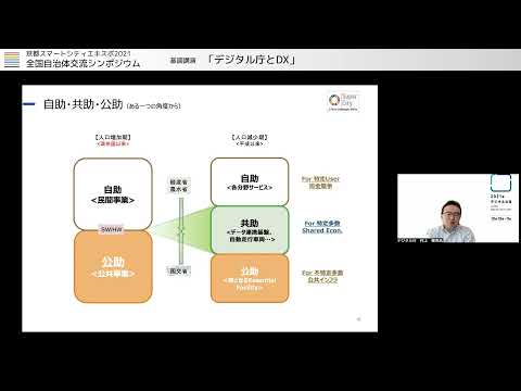 デジタル庁の創設及びデジタル化の最新動向