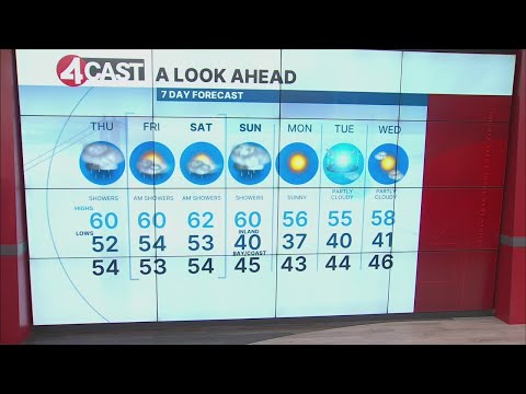 December 26, 2024 San Francisco Bay Area weather forecast