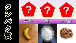 タンパク質の多い食べ物とは？さまざな食品を比較