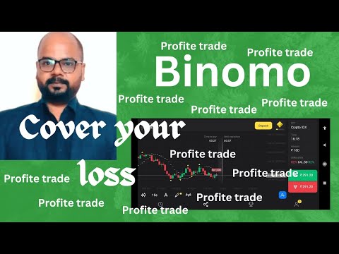 How to take profitable trade #trading #profitabletrading #trading #tradingstrategies #tradingview