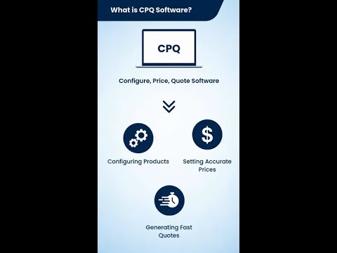 What is CPQ Software?