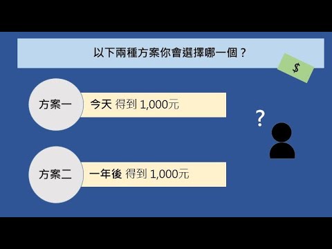 利息怎麼產生的? 從經濟學談貨幣的時間價值 【經濟學學什麼】