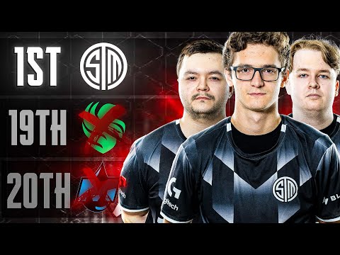 How TSM became the SUPERTEAM of BLGS... - The Apex Morning Shift Ep. 50