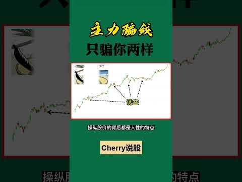 股票买卖 | 主力骗线，只骗你2样#shorts#stockmarket#投资