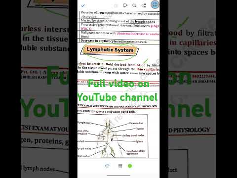 lymphatic system shortsfeed #shortsviral #shortsyoutube #shirtsvideo @g-patrevisionclasses