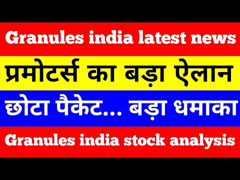 Granules india share | granules india stock analysis | #shorts #viralvideo #granulesindia