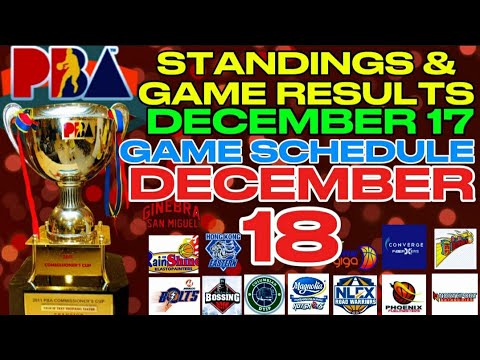 PBA TEAM STANDINGS TODAY | PBA GAME RESULTS DECEMBER 17, 2024 | PBA GAME SCHEDULE DECEMBER 18,2024