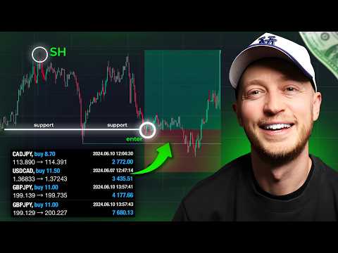 How I Made $18K In Just 10 Minutes (Exclusive Forex Trading Strategy)