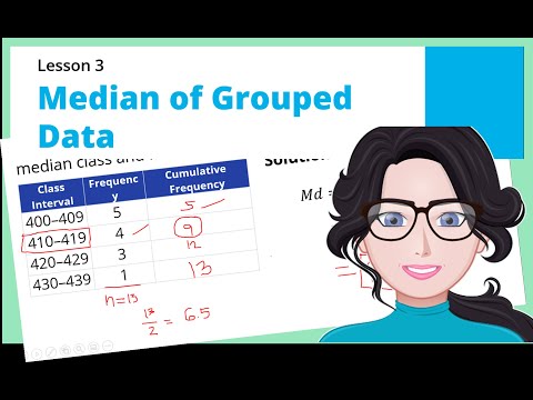 Median for Grouped Data | Grade 7 Math