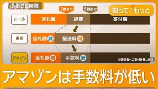 ふるさと納税に異変　同じ返礼品で寄付額2000円安　アマゾン参入で“横並び”崩れる【知ってもっと】【グッド！モーニング】(2024年12月24日)