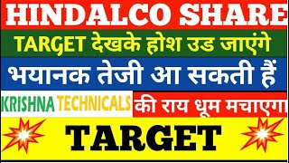 Hindalco Industries Limited #hindalcoshare #hindalcosharenews #hindalco Target share price