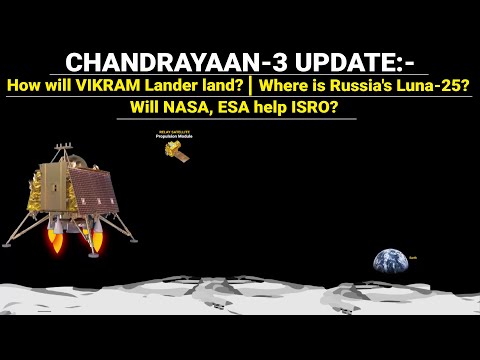 Chandrayaan 3 Update | Landing Process | Where is Russia's Luna 25 | Will NASA, ESA help ISRO