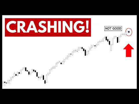 Technical Analysis of Stocks: SPY / QQQ / NVDA / TSLA / AMD / PLTR